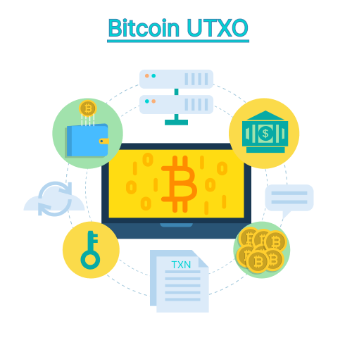 Bitcoin UTXO